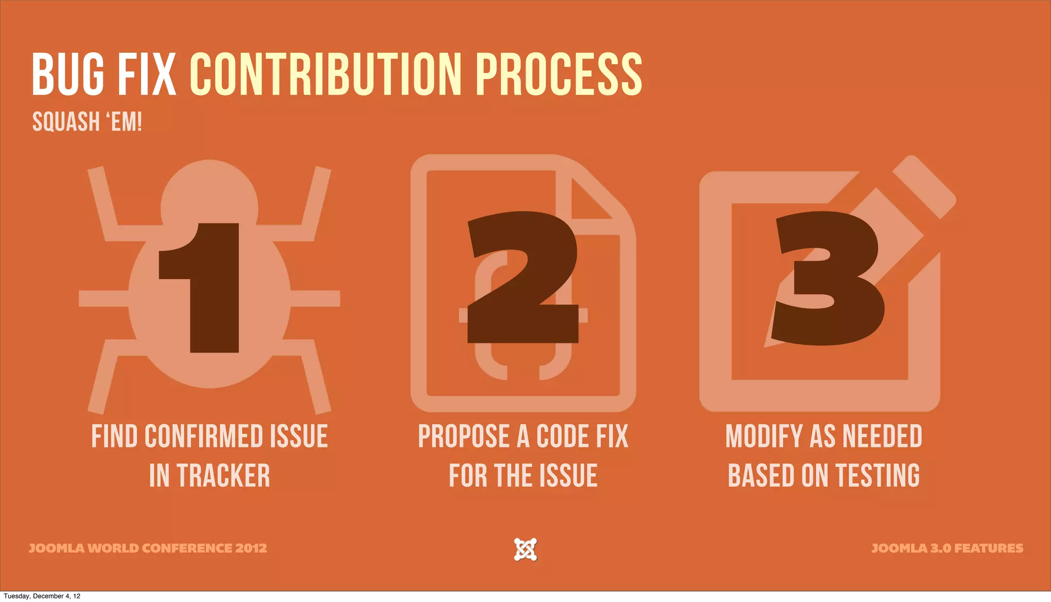 Bug Fix Contribution Process
Squash ‘EM!
1 2 3
Find Confirmed Issue Propose a Code Fix Modify as Needed
in Tracker For the Issue Based on Testing
JOOMLA WORLD CONFERENCE 2012 JOOMLA 3.0 FEATURES
Tuesday, December 4, 12