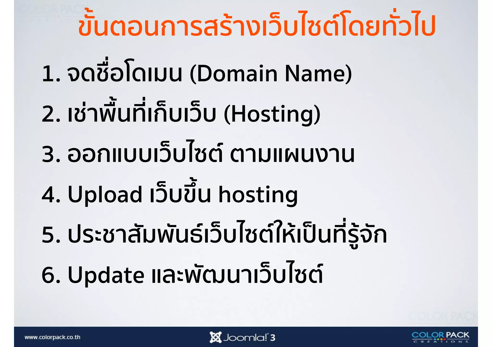 ขั้นตอนการสร้างเว็บไซต์โดยทั่วไป
1. จดชื่อโดเมน (Domain Name)
2. เช่าพื้นที่เก็บเว็บ (Hosting)
3. ออกแบบเว็บไซต์ ตามแผนงาน
4. Upload เว็บขึ้น hosting
5. ประชาสัมพันธ์เว็บไซต์ให้เป็นที่รู้จัก
6. Update และพัฒนาเว็บไซต์
 