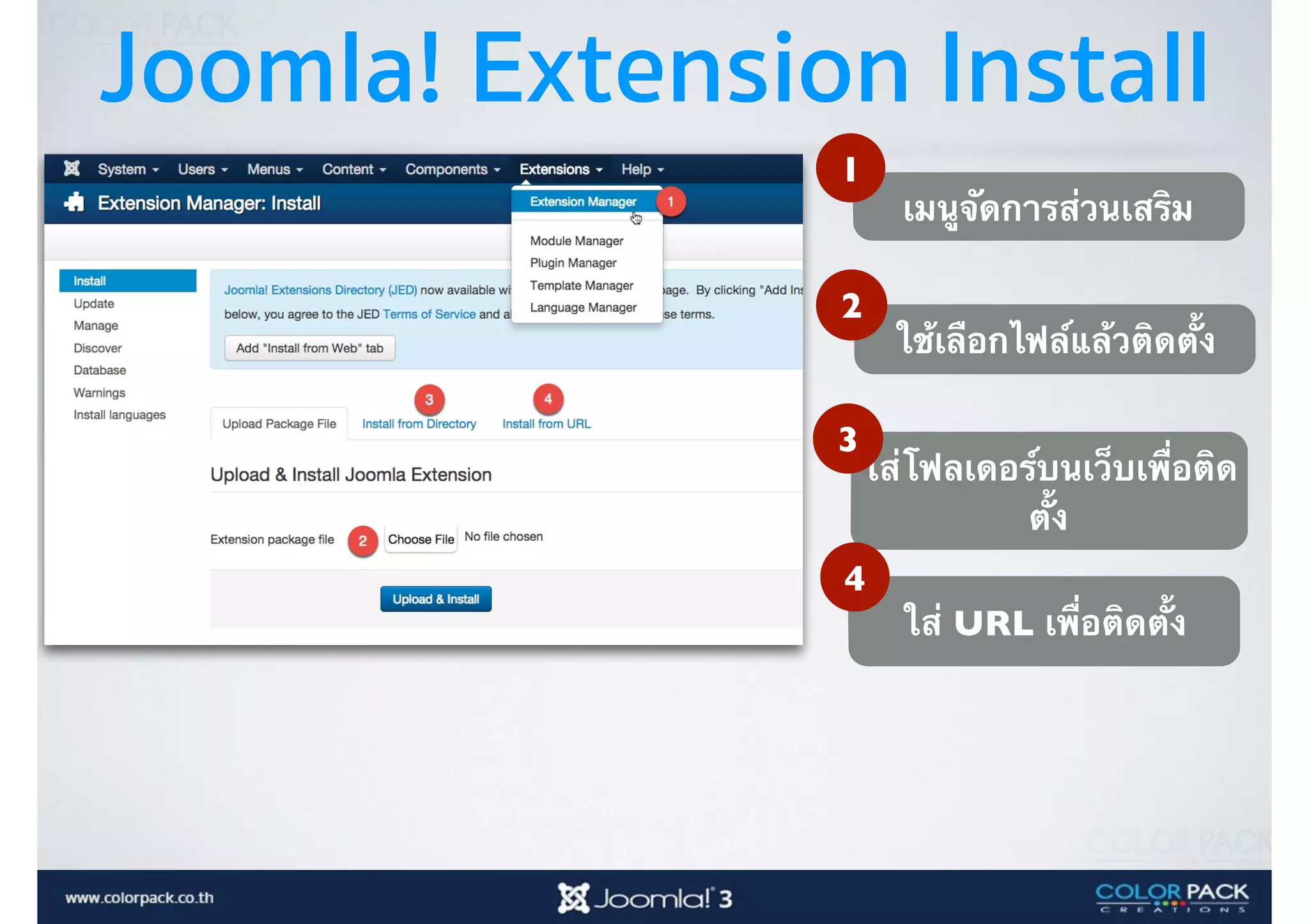 Joomla! Extension Install
เมนูจัดการส่วนเสริม
1
ใช้เลือกไฟล์แล้วติดตั้ง
2
ใส่โฟลเดอร์บนเว็บเพื่อติด
ตั้ง
3
ใส่ URL เพื่อติดตั้ง
4
 