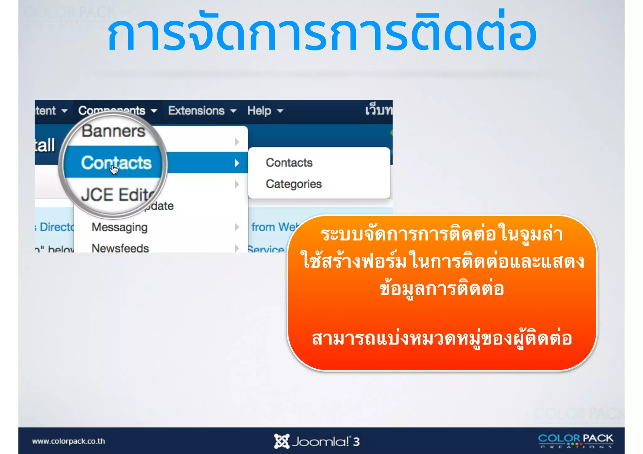 การจัดการการติดต่อ
ระบบจัดการการติดต่อในจูมล่า
ใช้สร้างฟอร์มในการติดต่อและแสดง
ข้อมูลการติดต่อ
สามารถแบ่งหมวดหมู่ของผู้ติดต่อ
 