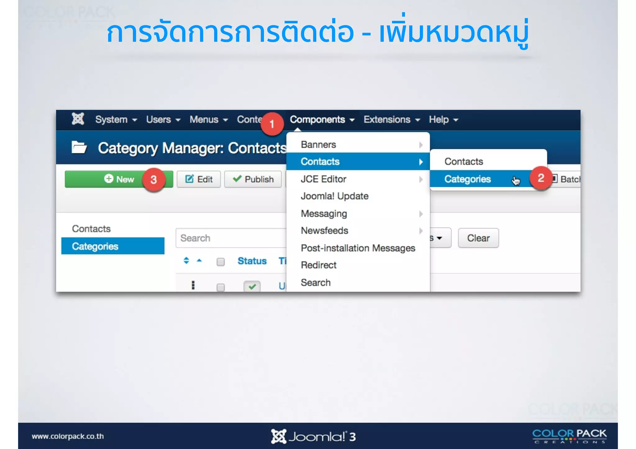 การจัดการการติดต่อ - เพิ่มหมวดหมู่
 