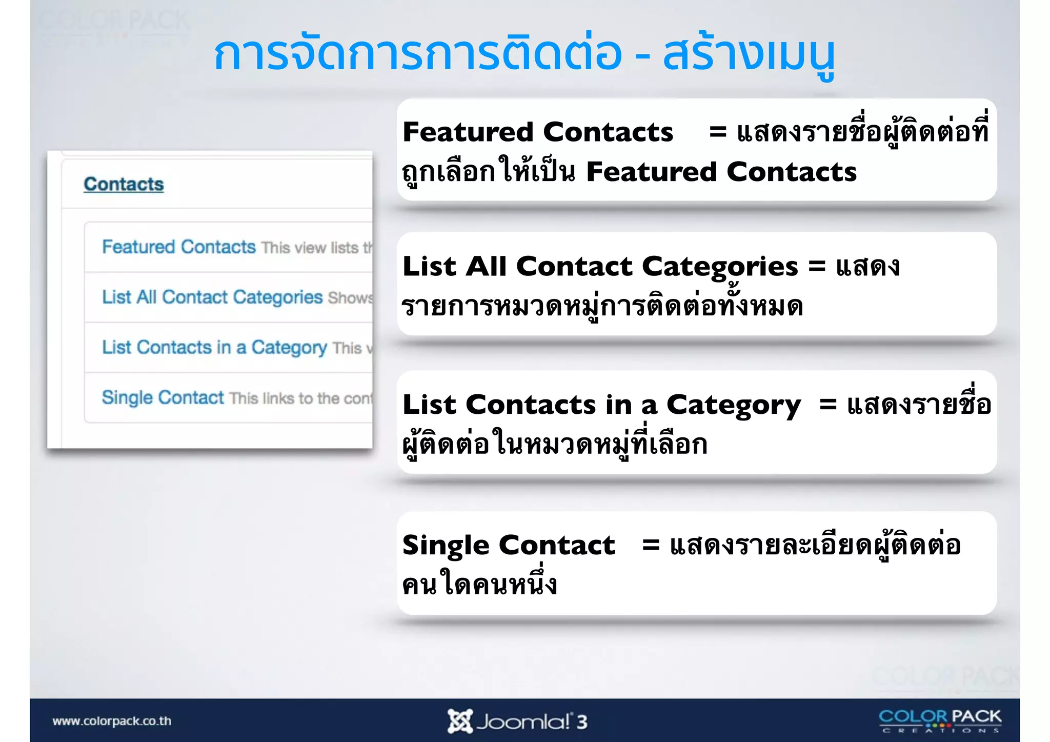 การจัดการการติดต่อ - สร้างเมนู
List All Contact Categories = แสดง
รายการหมวดหมู่การติดต่อทั้งหมด
List Contacts in a Category = แสดงรายชื่อ
ผู้ติดต่อในหมวดหมู่ที่เลือก
Single Contact = แสดงรายละเอียดผู้ติดต่อ
คนใดคนหนึ่ง
Featured Contacts = แสดงรายชื่อผู้ติดต่อที่
ถูกเลือกให้เป็น Featured Contacts
 