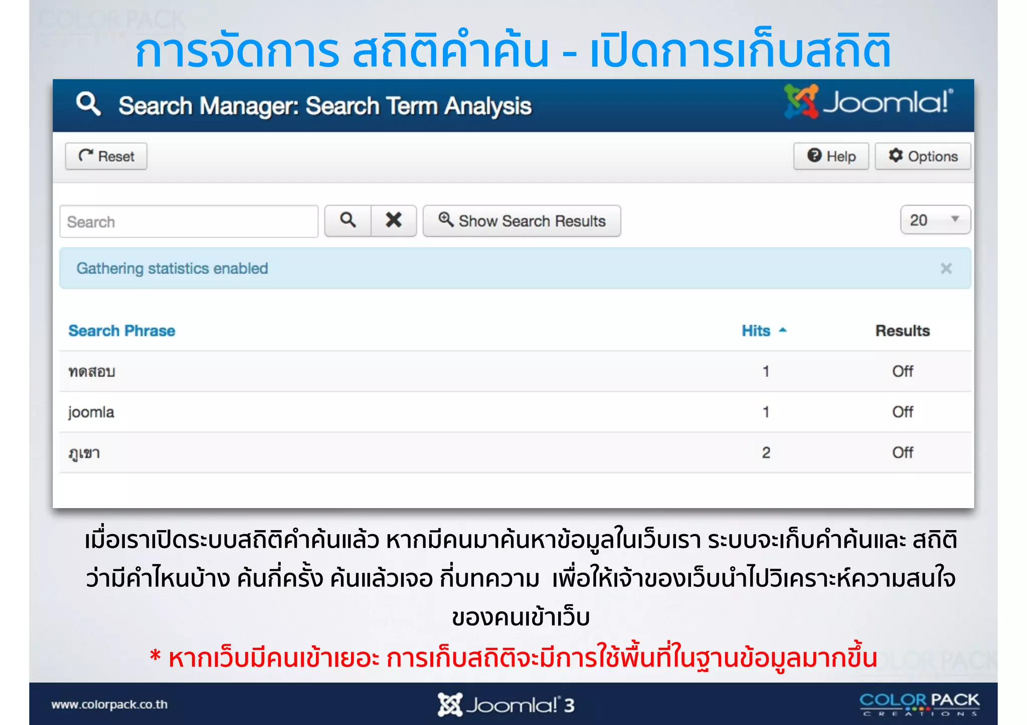 การจัดการ สถิติคำค้น - เปิดการเก็บสถิติ
เมื่อเราเปิดระบบสถิติคำค้นแล้ว หากมีคนมาค้นหาข้อมูลในเว็บเรา ระบบจะเก็บคำค้นและ สถิติ
ว่ามีคำไหนบ้าง ค้นกี่ครั้ง ค้นแล้วเจอ กี่บทความ เพื่อให้เจ้าของเว็บนำไปวิเคราะห์ความสนใจ
ของคนเข้าเว็บ
* หากเว็บมีคนเข้าเยอะ การเก็บสถิติจะมีการใช้พื้นที่ในฐานข้อมูลมากขึ้น
 