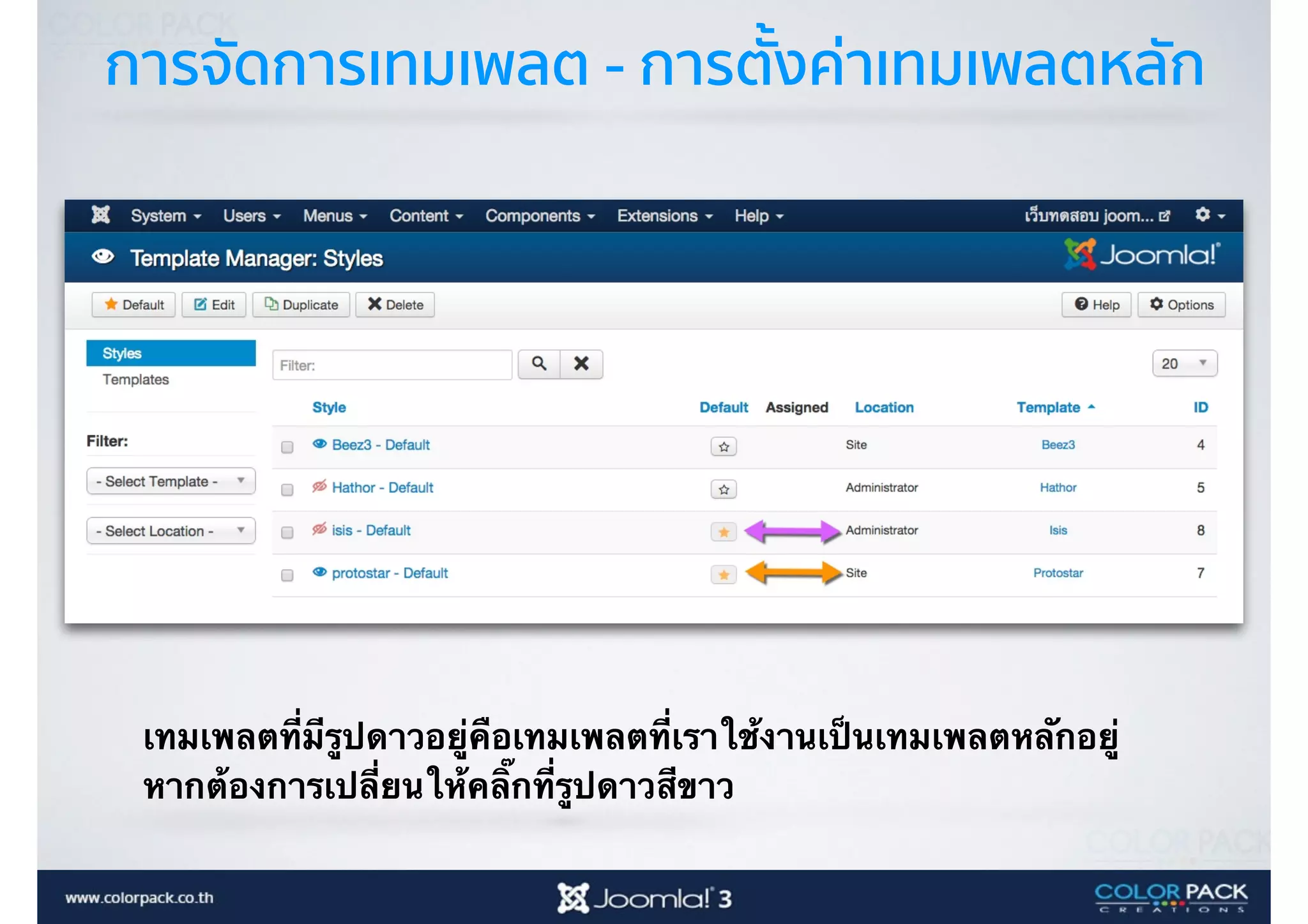 การจัดการเทมเพลต - การตั้งค่าเทมเพลตหลัก
เทมเพลตที่มีรูปดาวอยู่คือเทมเพลตที่เราใช้งานเป็นเทมเพลตหลักอยู่
หากต้องการเปลี่ยนให้คลิ๊กที่รูปดาวสีขาว
 
