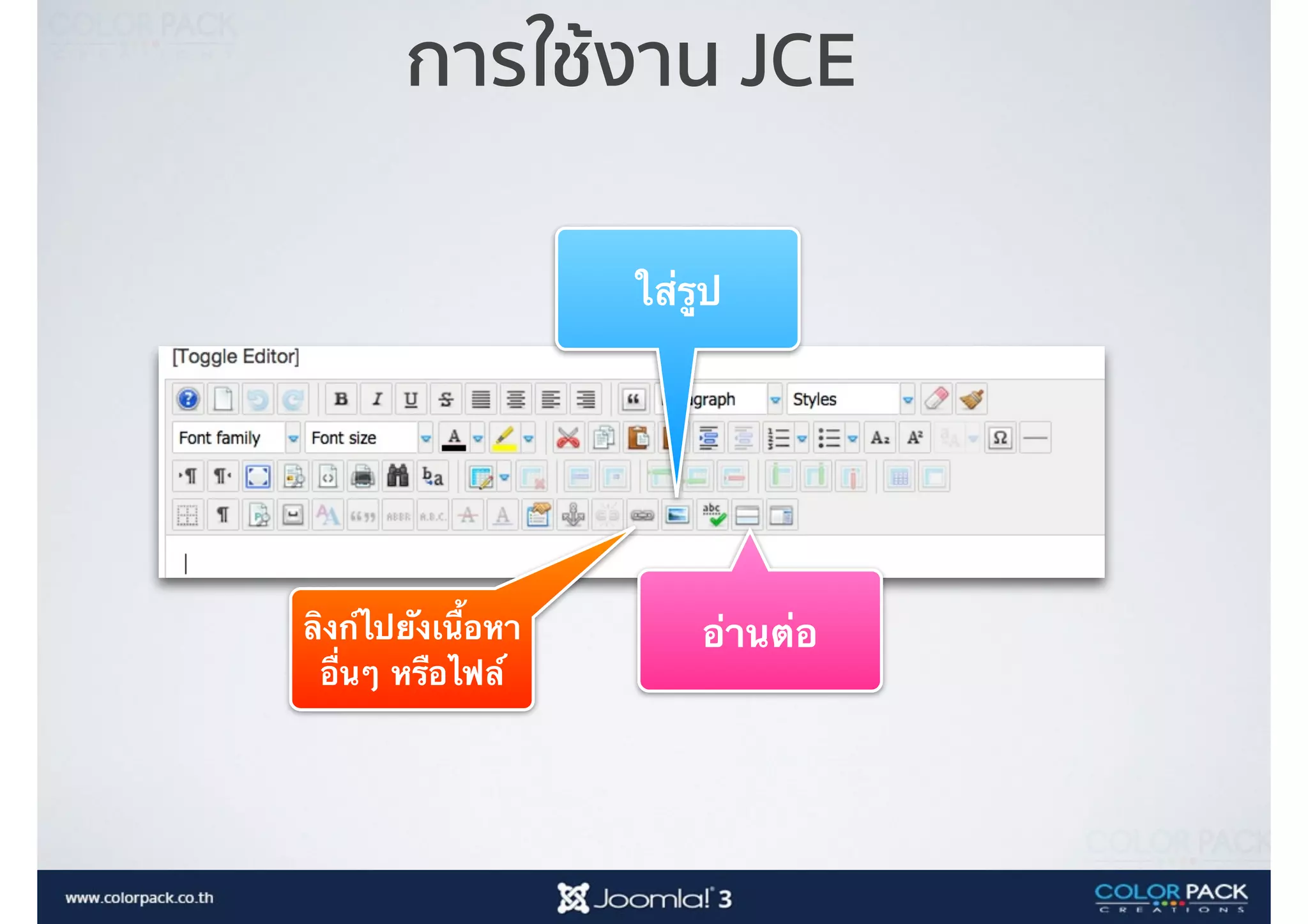การใช้งาน JCE
ลิงก์ไปยังเนื้อหา
อื่นๆ หรือไฟล์
ใส่รูป
อ่านต่อ
 