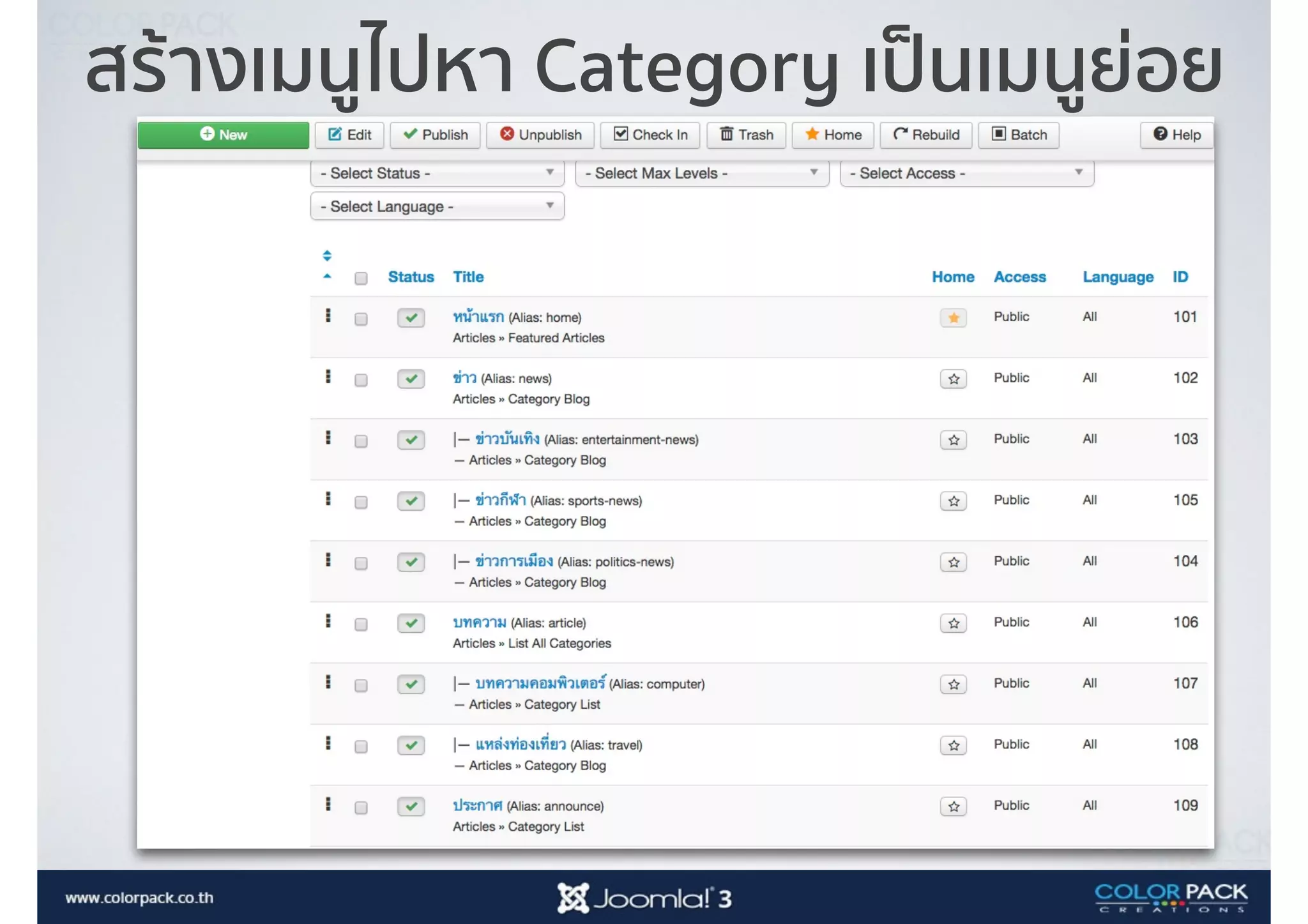 สร้างเมนูไปหา Category เป็นเมนูย่อย
 