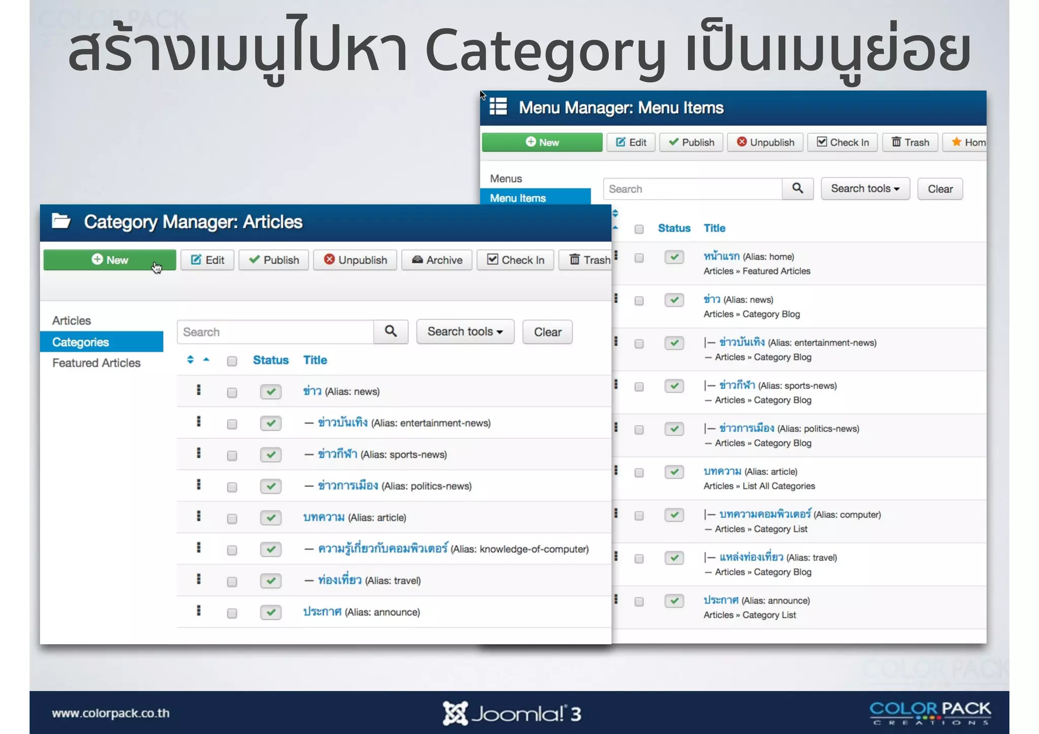 สร้างเมนูไปหา Category เป็นเมนูย่อย
 