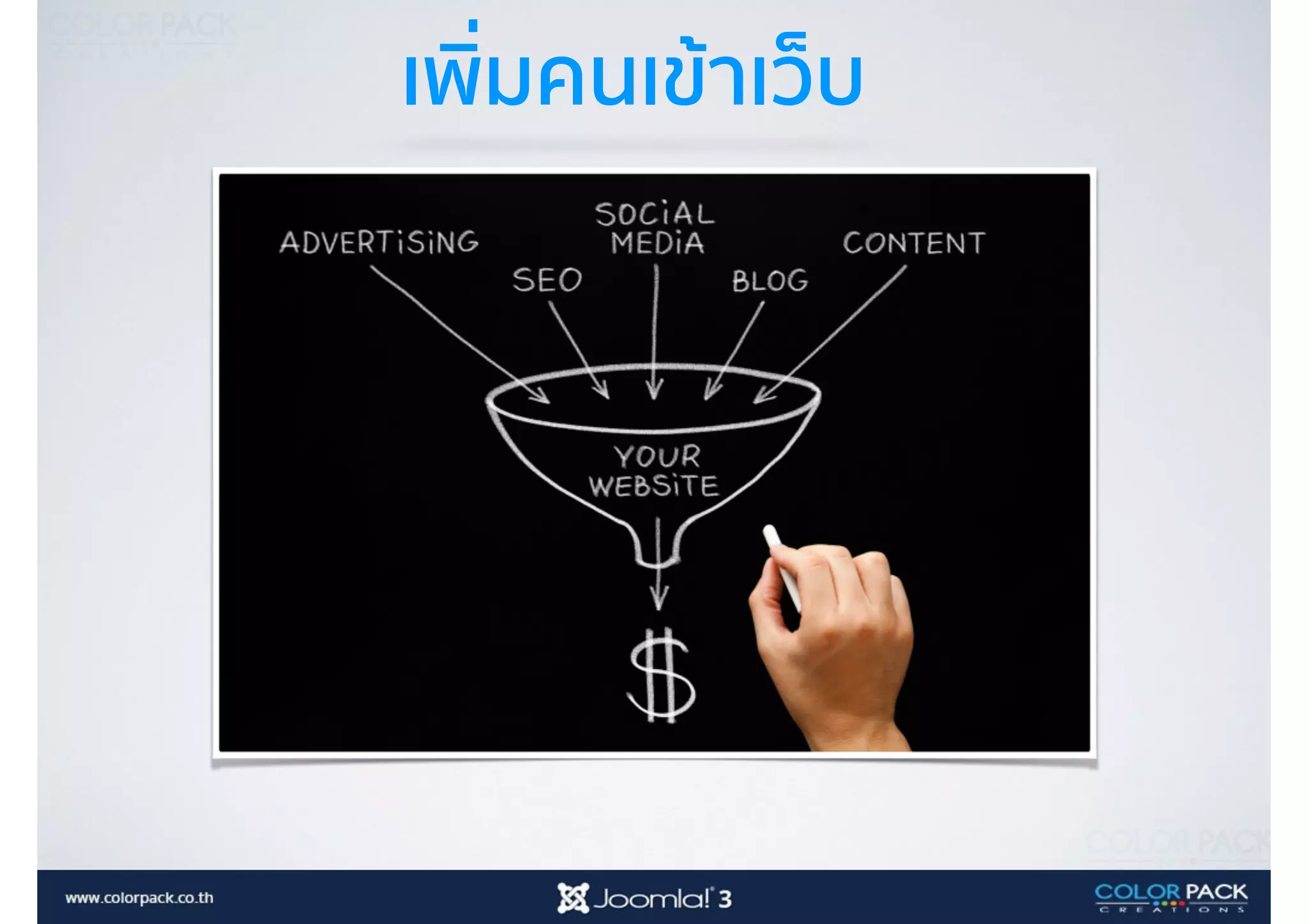 เพิ่มคนเข้าเว็บ
 