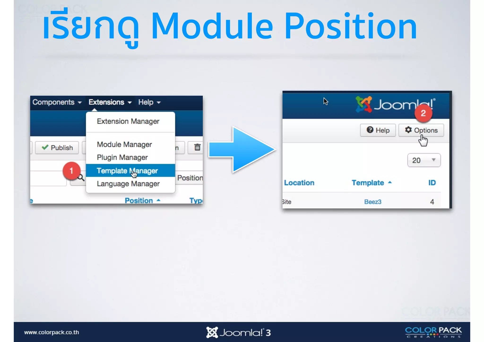 เรียกดู Module Position
 
