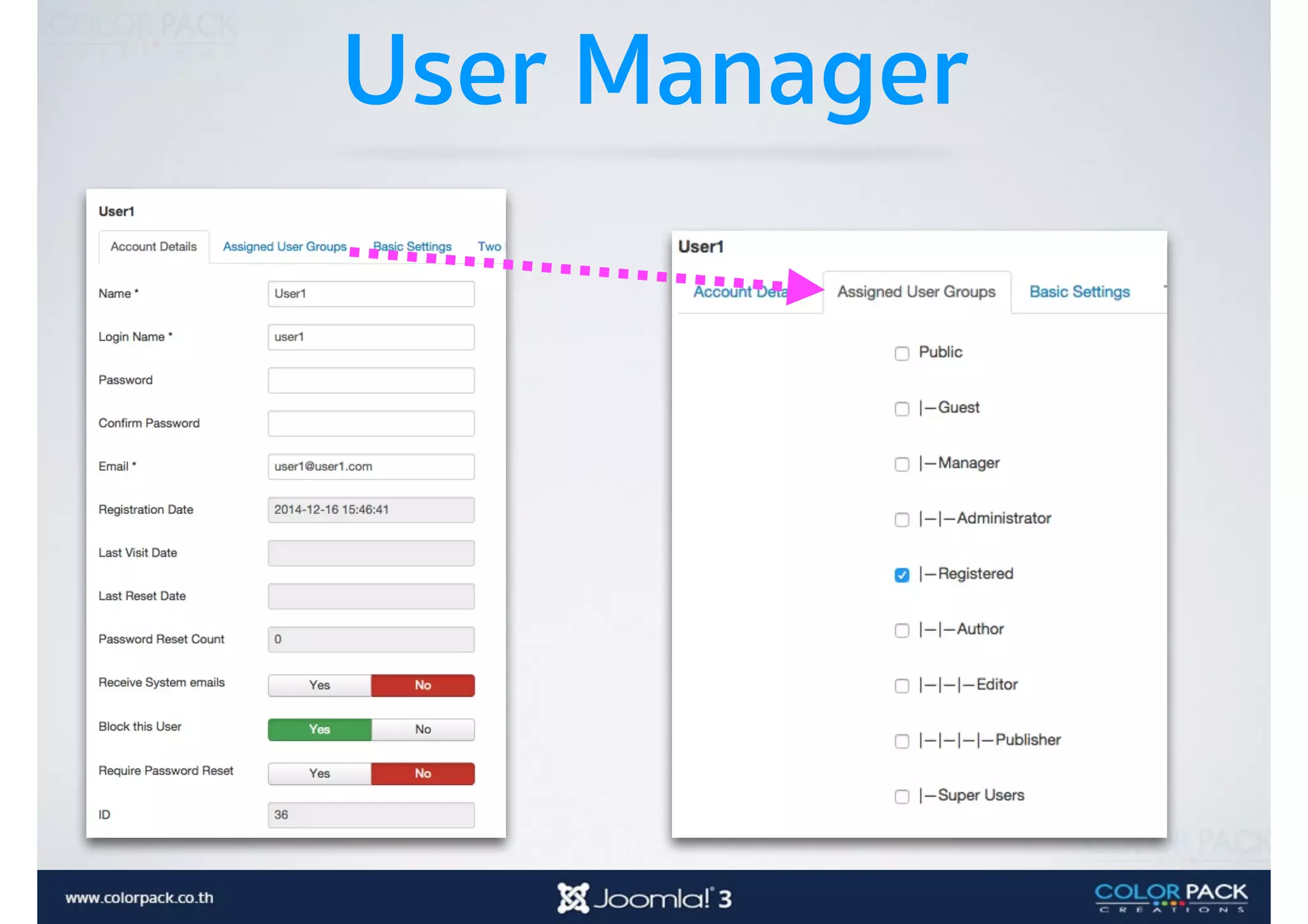 User Manager
 