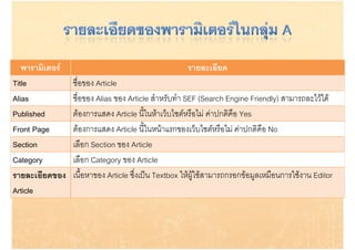 พารามิ๶ตอร                                      รายละเอียด
Title            ชอของ
                 ชื่อของ Article
Alias            ชื่อของ Alias ของ Article สําหรับทํา SEF (Search Engine Friendly) สามารถละไวได
Published        ตองการแสดง Article นีในหาเว็็บไ หรืือไม คาป ิคือ Yes
                                          ี้       ไซต ไ  ปกติ
Front Page       ตองการแสดง Article นีในหนาแรกของเว็บไซตหรือไม คาปกติคือ No
                                             ้
Section          เลือก Section ของ Article
Category         เลือก Category ของ Article
รายละเอียดของ    เนื้อหาของ Article ซึ่งเปน Textbox ใหผใชสามารถกรอกขอมูลเหมือนการใชงาน Editor
                                                         ู
Article
 