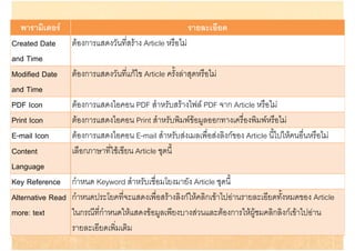 พารามเตอร
   พารามิ๶ตอร                                             รายละเอยด
                                                           รายละเอียด
Created Date      ตองการแสดงวันที่สราง Article หรือไม
and Time
Modified Date     ตองการแสดงวันทีแกไข Article ครั้งลาสุดหรือไม
                                  ่
and Time
PDF Icon          ตองการแสดงไอคอน PDF สําหรับสรางไฟล PDF จาก Article หรือไม
Print Icon        ตองการแสดงไอคอน Print สําหรับพิมพขอมูลออกทางเครื่องพิมพหรือไม
E-mail Icon       ตองการแสดงไอคอน E-mail สําหรับสงเมลเพื่อสงลิงกของ Article นี้ไปใหคนอื่นหรือไม
Content           เลือกภาษาทีใชเขียน Article ชุดนี้
                             ่
Language
Key Reference     กําหนด Keyword สําหรับเชื่อมโยงมายัง Article ชุดนี้
Alternative R d
Alt ti Read       กาหนดประโยคทจะแสดงเพอสรางลงกใหคลกเขาไปอานรายละเอยดทงหมดของ A ti l
                   ํ    ป โ ี่ ส ื่ ส  ิ ใ  ิ  ไป                       ี ั้            Article
more: text        ในกรณีที่กําหนดใหแสดงขอมูลเพียงบางสวนและตองการใหผูชมคลิกลิงกเขาไปอาน
                  รายละเอียดเพิมเติม
                                ่
 