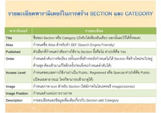พารามิ๶ตอร                                          รายละเอียด
Title            ชอของ
                 ชื่อของ Section หรือ Category (บังคับใสเพียงอันเดียว นอกนั้นละไวไดทั้งหมด)
                                     หรอ           (บงคบใสเพยงอนเดยว นอกนนละไวไดทงหมด)
Alias            กําหนดชื่อ Alias สําหรับทํา SEF (Search Engine Friendly)
Published        ตััวเลืือกทีี่กําหนดวาตองการใชงาน Section นีหรือไม คาป ิคือ Yes
                                             ใ               ี้ ื ไ ปกติ
Order            กําหนดลําดับการจัดเรียง (ครั้งแรกที่สรางจะยังกําหนดไมได Section ทีสรางใหมจะไปอยู
                                                                                        ่
                 ทายสุด ตองเขามาแกไขอีกครั้งกอนจึงจะกําหนดลําดับได)
Access Level     กําหนดขอบเขตการใชงานวาเปน Public, Registered หรือ Special คาปกติคือ Public
                 (เปดเผยสาธารณะ ใครก็สามารถเขามาดูได)
   g
Image            กําหนดภาพ Icon สําหรับ Section (ไฟลภาพในไดเรคทอรี imagesstories)
                                                      (                          g        )
Image Position   กําหนดตําแหนงการวางภาพ
Description      รายละเอยดและขอมูลเพมเตมเกยวกบ
                 รายละเอียดและขอมลเพิ่มเติมเกี่ยวกับ Section และ Category
 