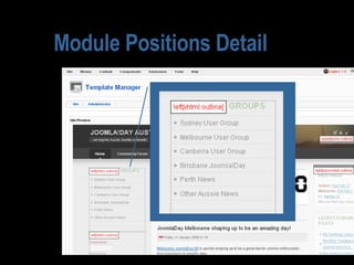 Module Positions Detail