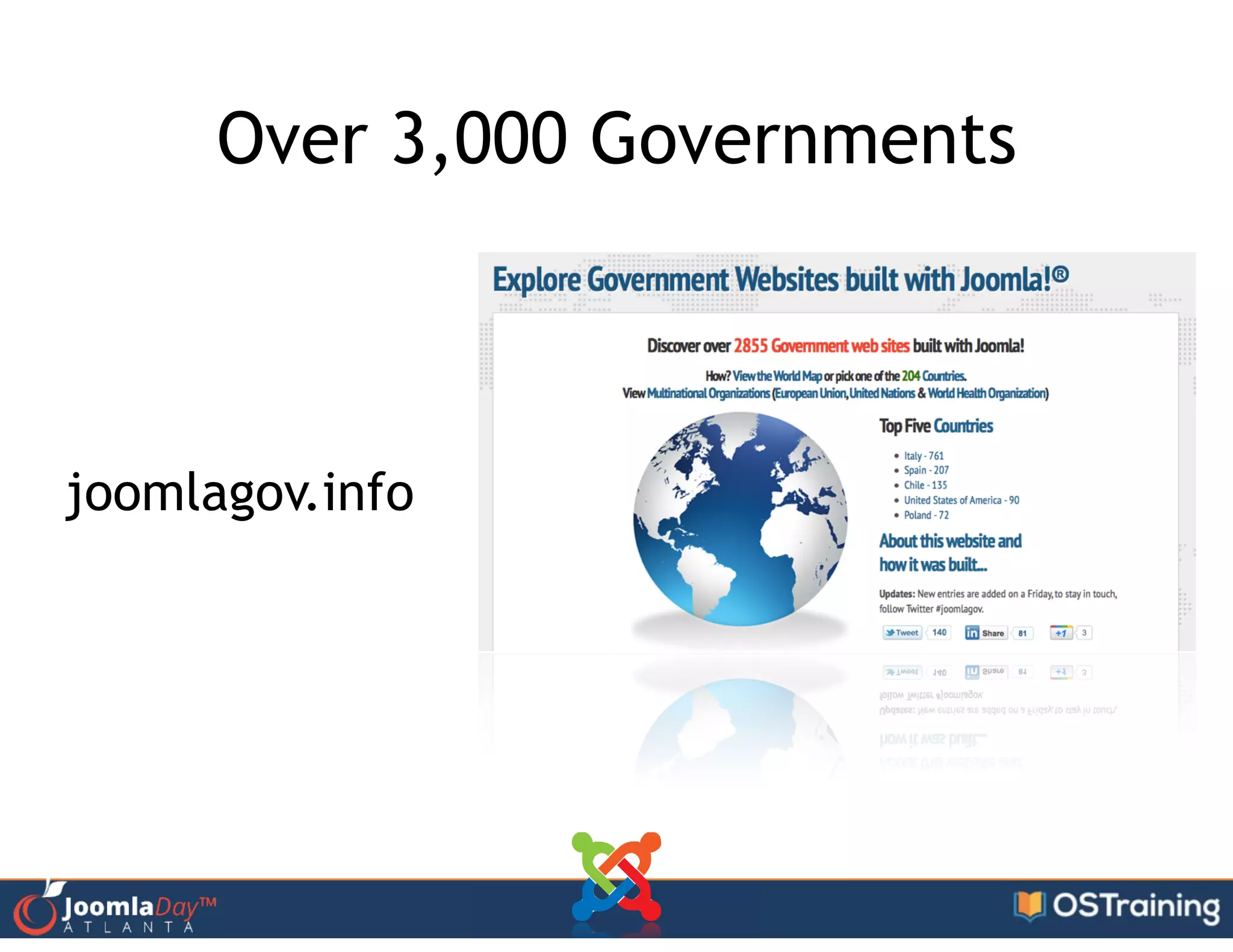 Over 3,000 Governments
joomlagov.info
 