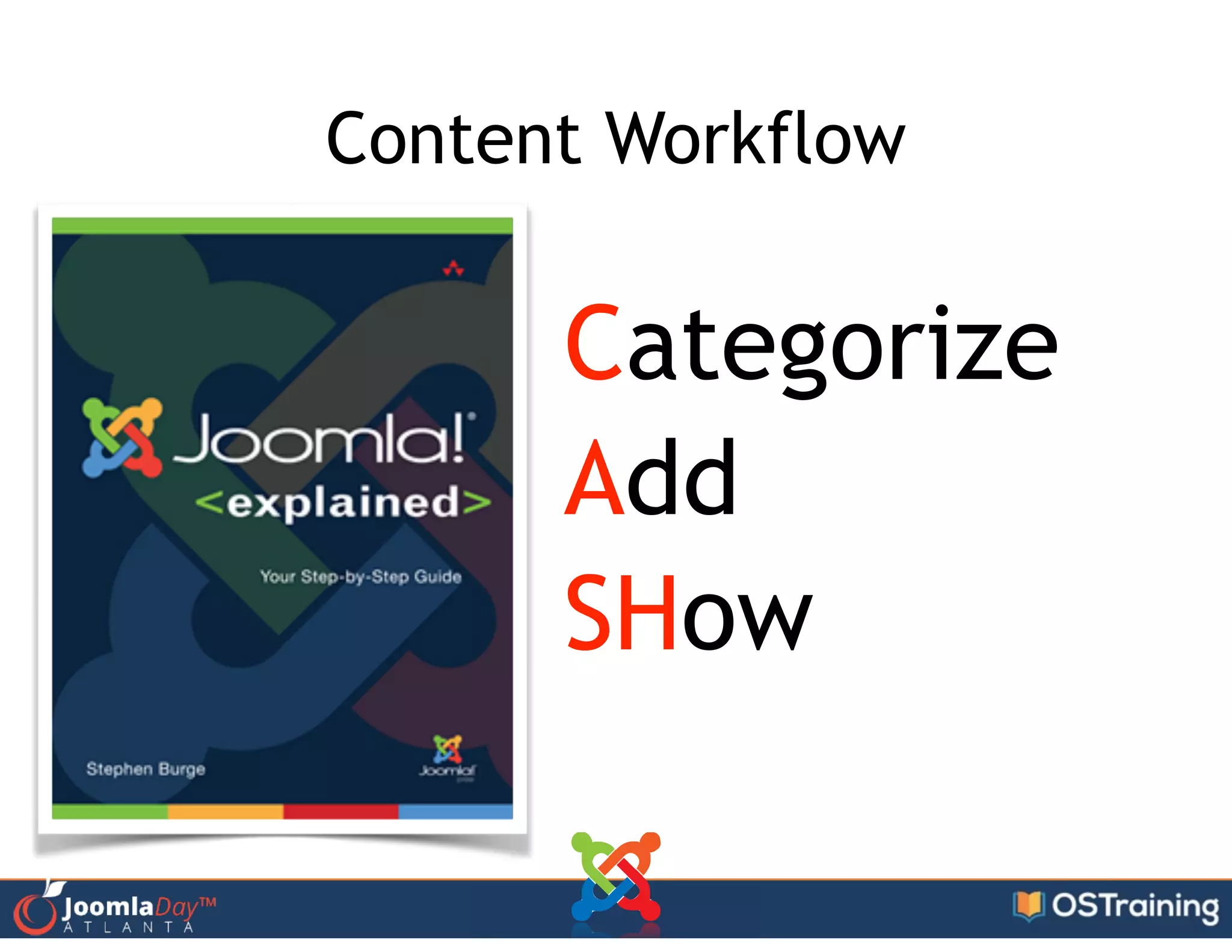Content Workflow
Categorize
Add
SHow
 