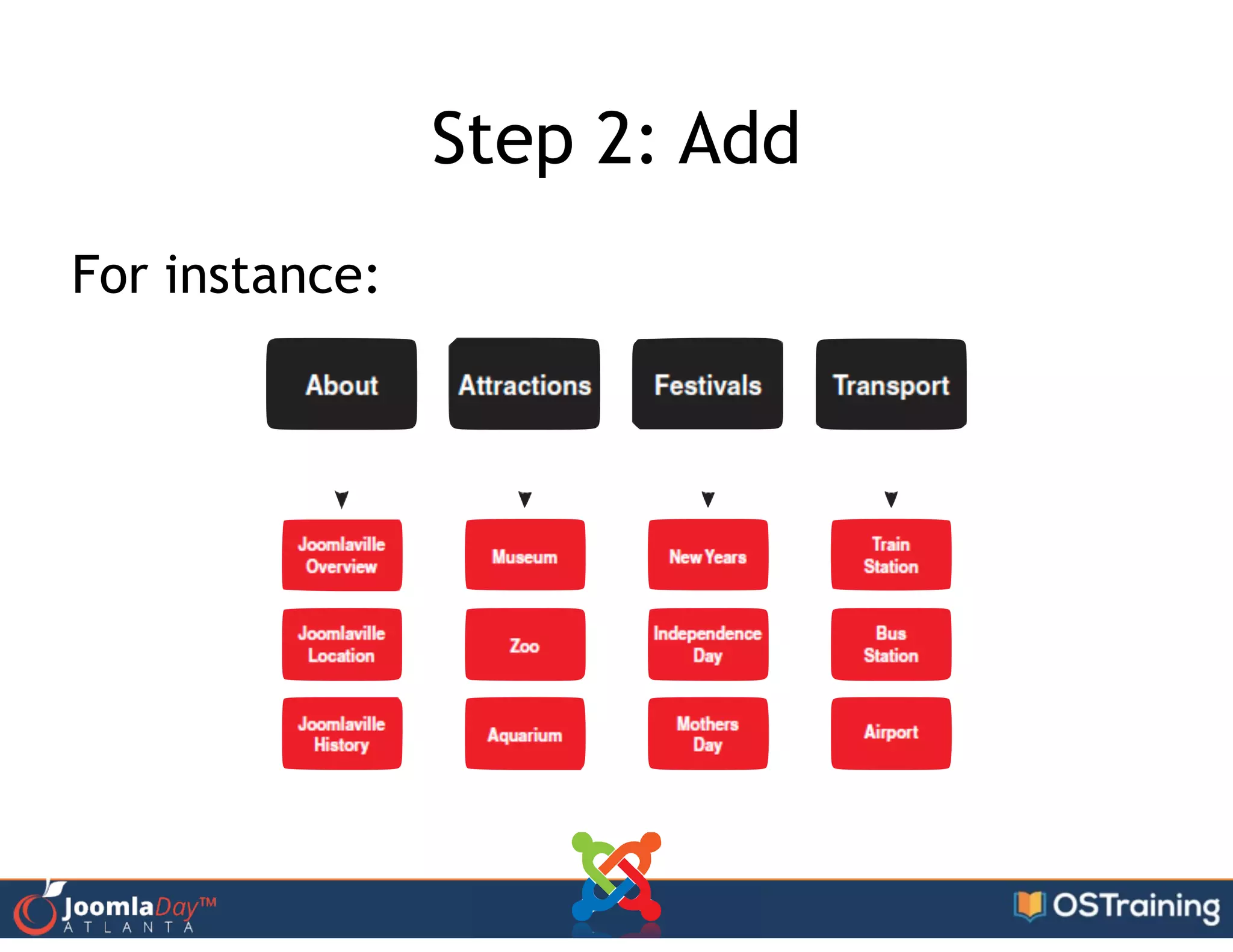 Step 2: Add
For instance:
 