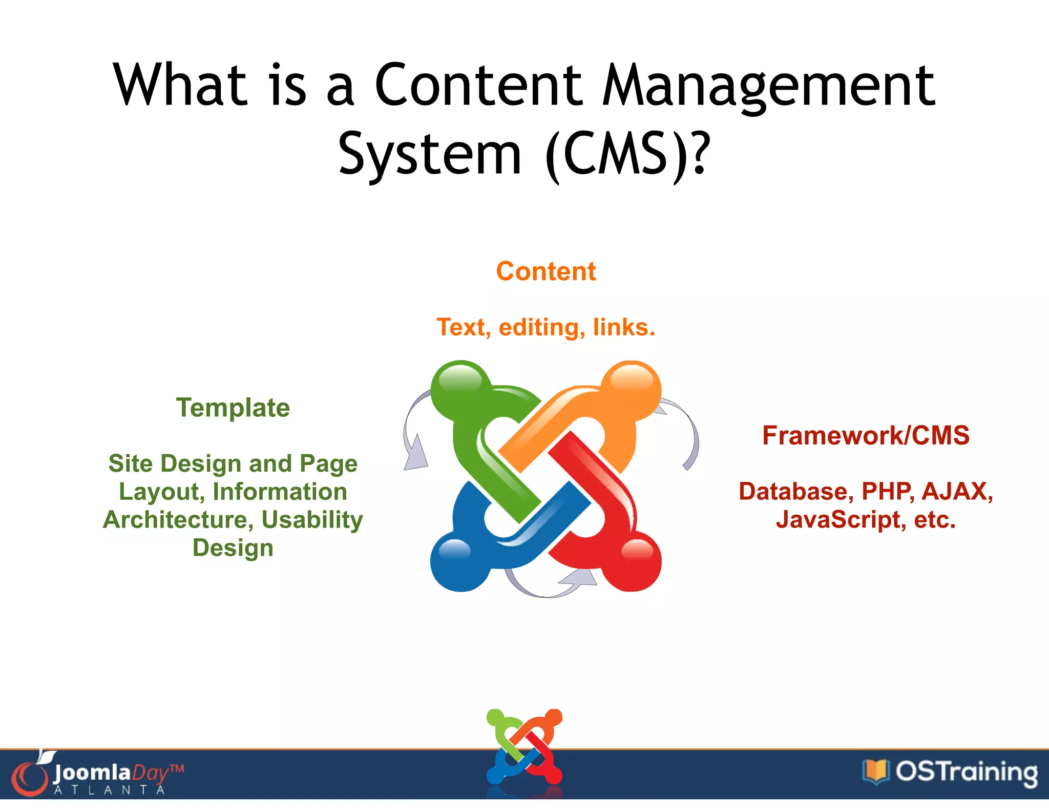 What is a Content Management
System (CMS)?
Framework/CMS
!
Database, PHP, AJAX,
JavaScript, etc.
Content
!
Text, editing, links.
Template
!
Site Design and Page
Layout, Information
Architecture, Usability
Design
 