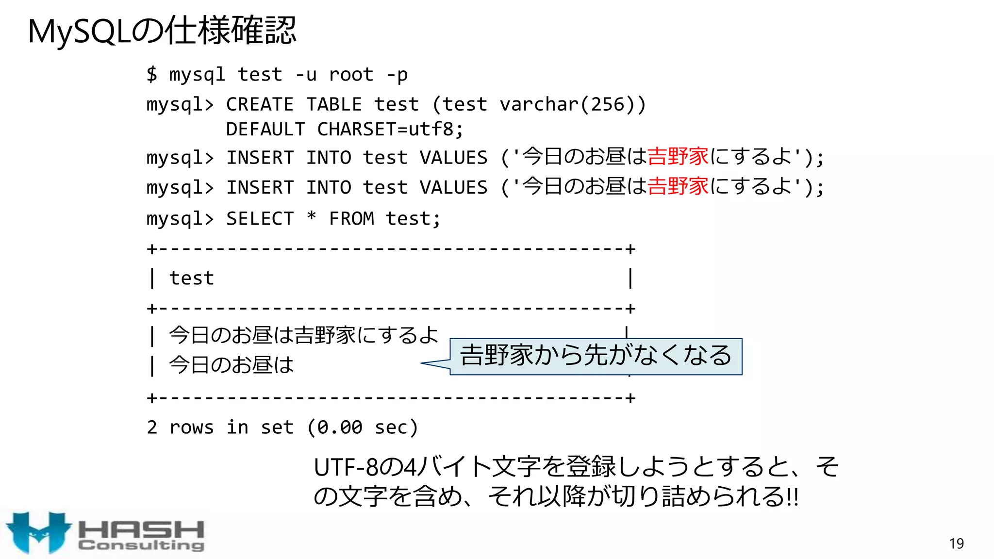 MySQLの仕様確認
$ mysql test -u root -p
mysql> CREATE TABLE test (test varchar(256))
DEFAULT CHARSET=utf8;
mysql> INSERT INTO test VALUES ('今日のお昼は吉野家にするよ');
mysql> INSERT INTO test VALUES ('今日のお昼は𠮷野家にするよ');
mysql> SELECT * FROM test;
+-----------------------------------------+
| test |
+-----------------------------------------+
| 今日のお昼は吉野家にするよ |
| 今日のお昼は |
+-----------------------------------------+
2 rows in set (0.00 sec)
19
𠮷野家から先がなくなる
UTF-8の4バイト文字を登録しようとすると、そ
の文字を含め、それ以降が切り詰められる!!
 
