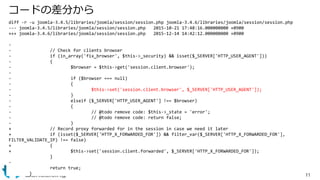コードの差分から
diff -r -u joomla-3.4.5/libraries/joomla/session/session.php joomla-3.4.6/libraries/joomla/session/session.php
--...