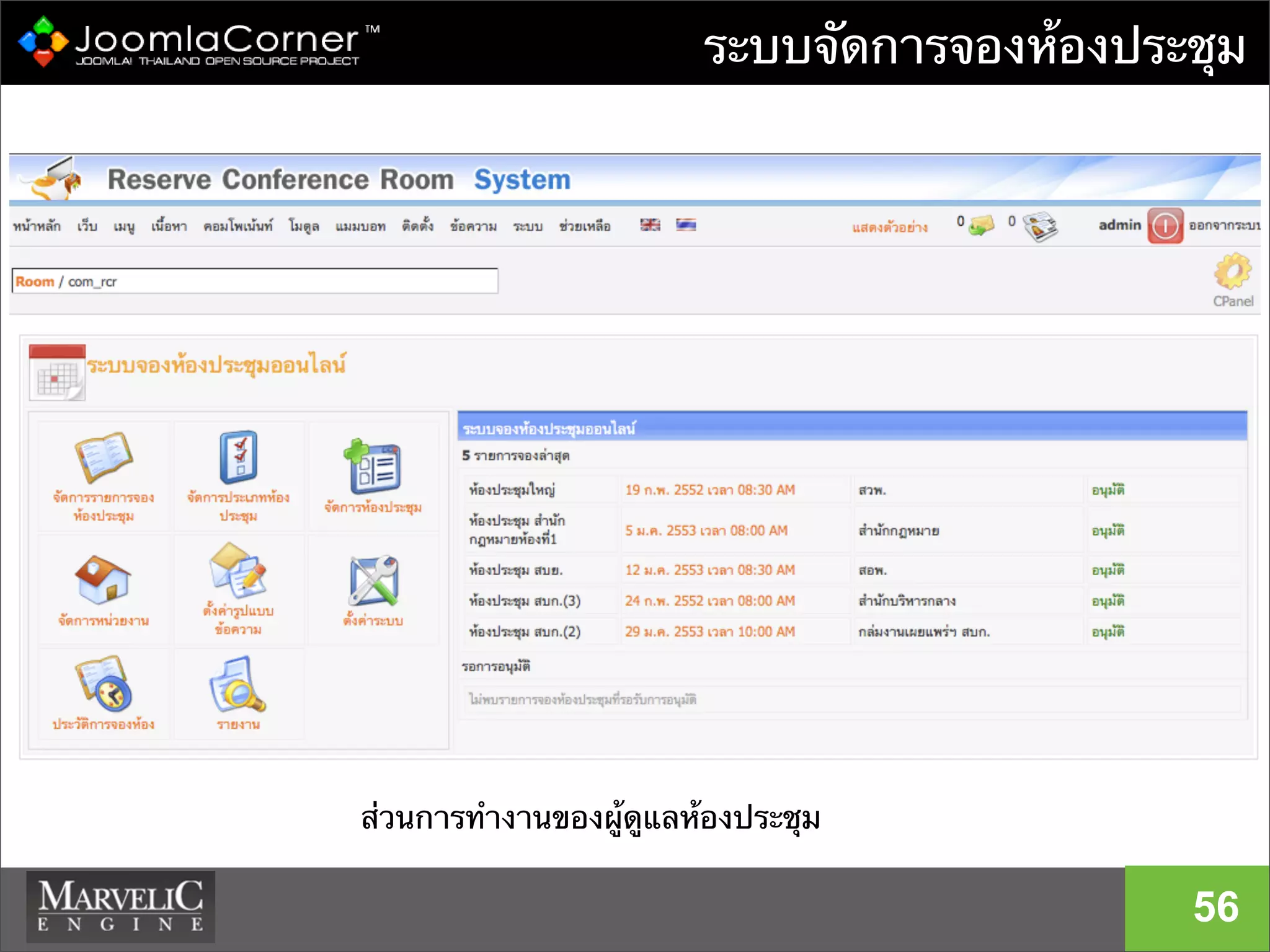 ระบบจัดการจองห้องประชุม
56
ส่วนการทํางานของผู้ดูแลห้องประชุม
 