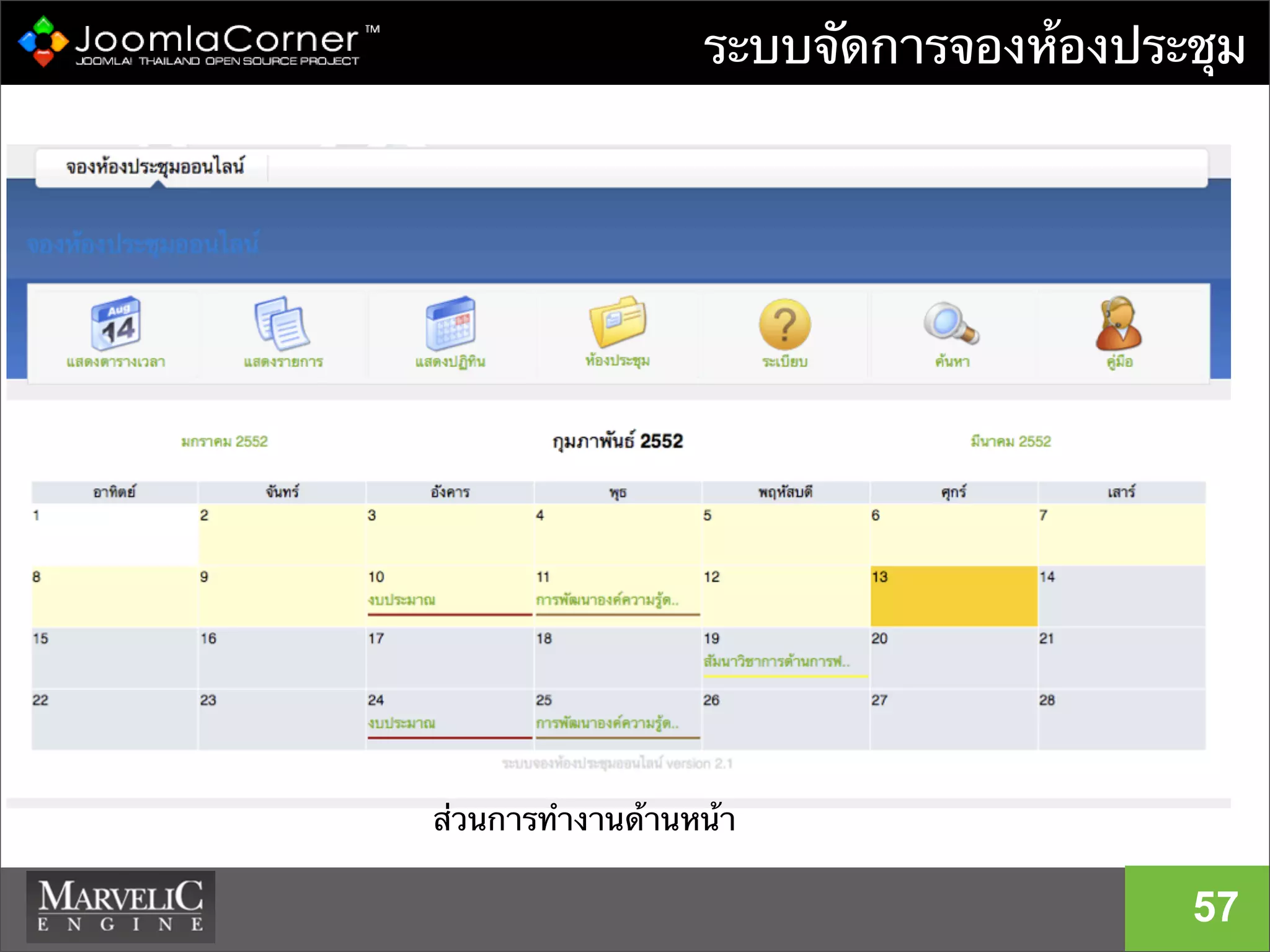 ระบบจัดการจองห้องประชุม
57
ส่วนการทํางานด้านหน้า
 