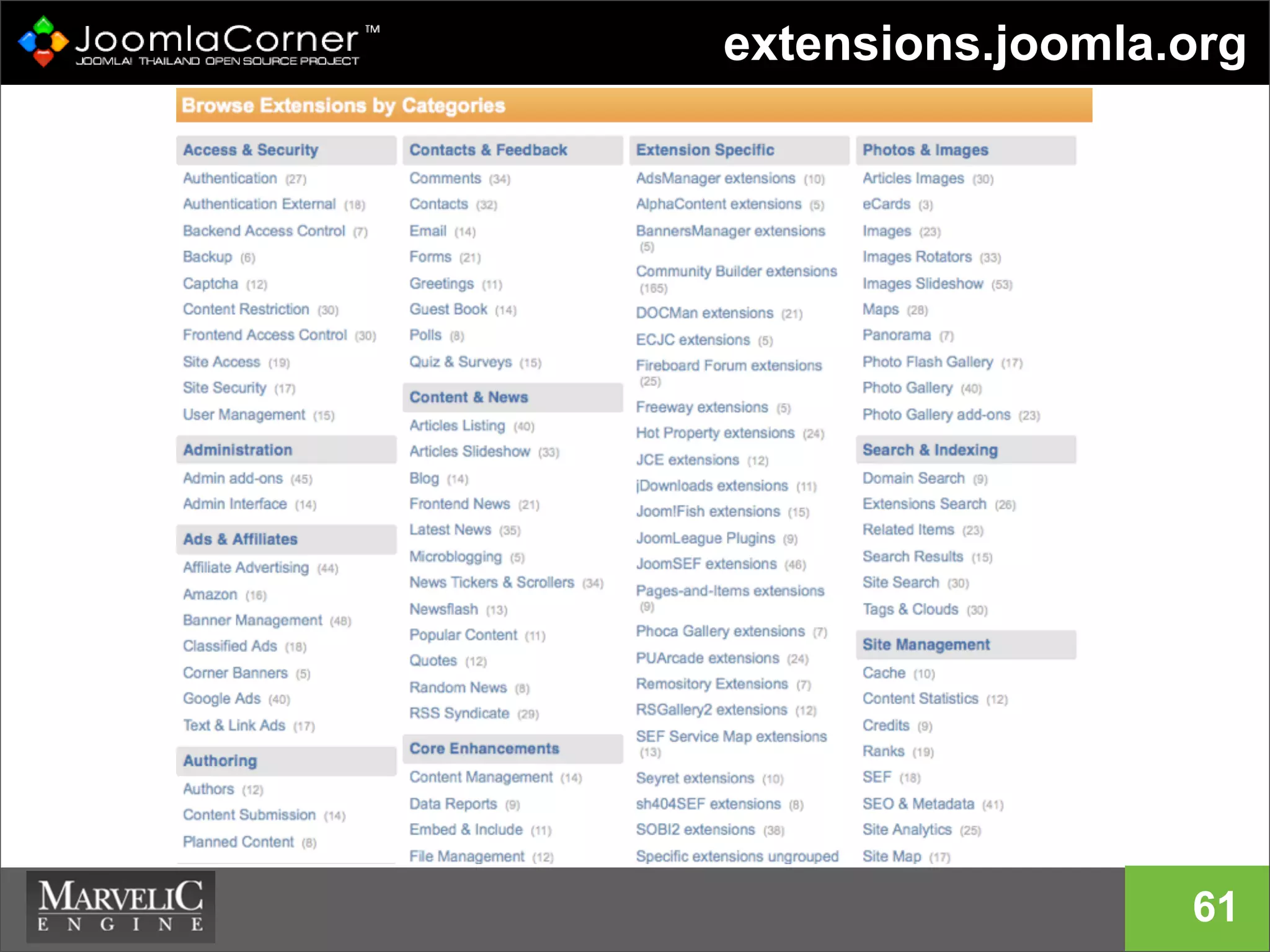 extensions.joomla.org
61
 