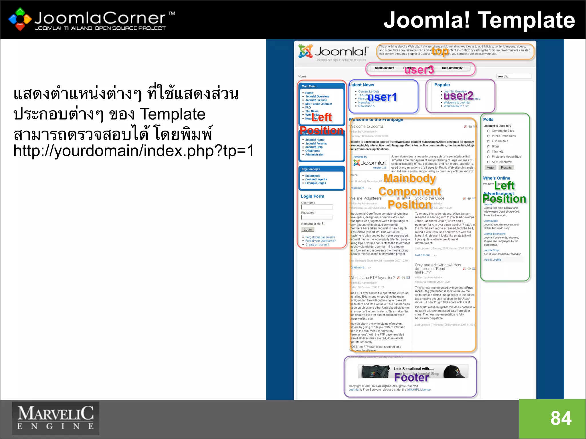 Joomla! Template
84
แสดงตําแหน่งต่างๆ ที่ใช้แสดงส่วน
ประกอบต่างๆ ของ Template
สามารถตรวจสอบได้ โดยพิมพ์
http://yourdomain/index.php?tp=1
 