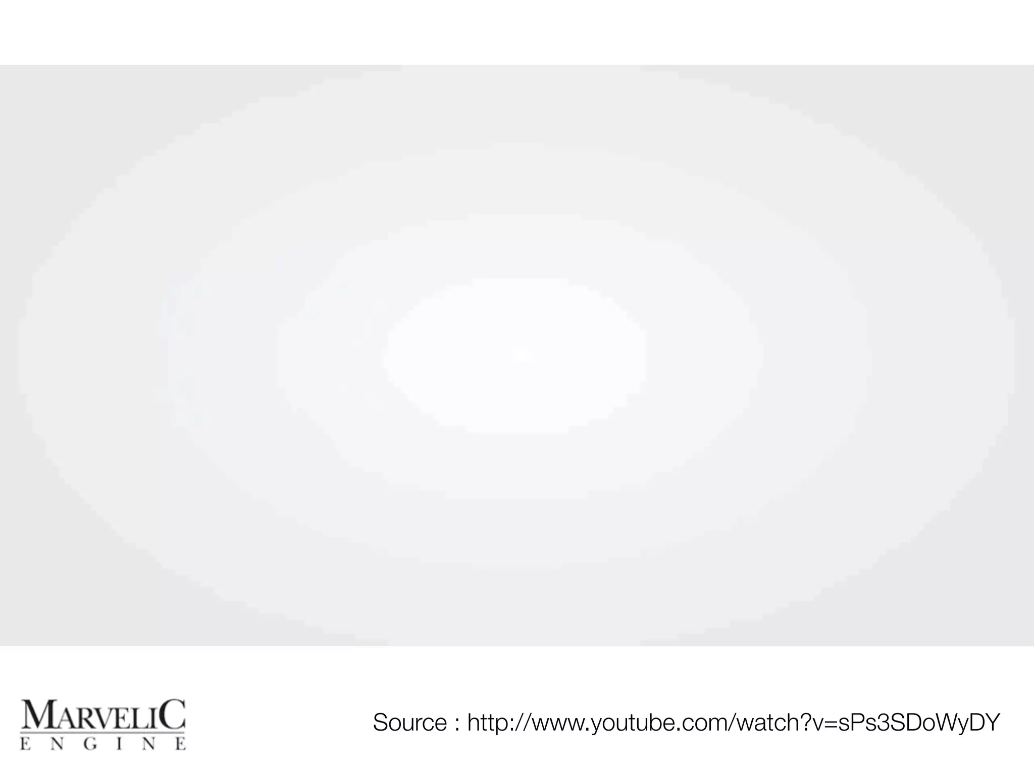 Source : http://www.youtube.com/watch?v=sPs3SDoWyDY 
 