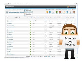 Estrutura
  dos
Módulos
 