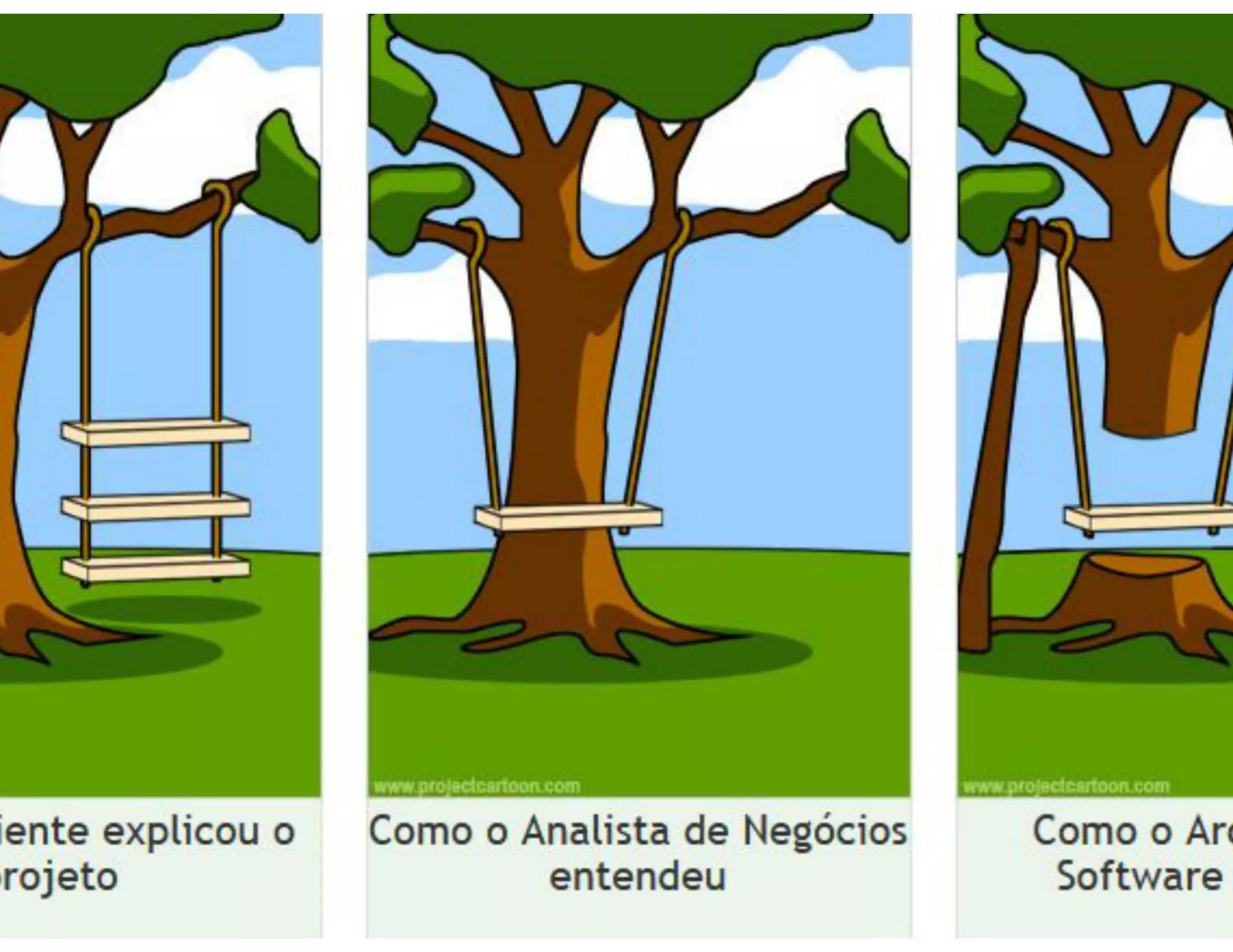 Joomla!, WordPress e Blogs