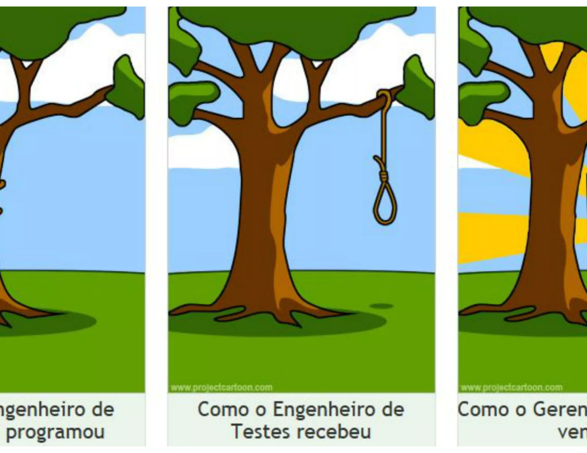 Joomla!, WordPress e Blogs