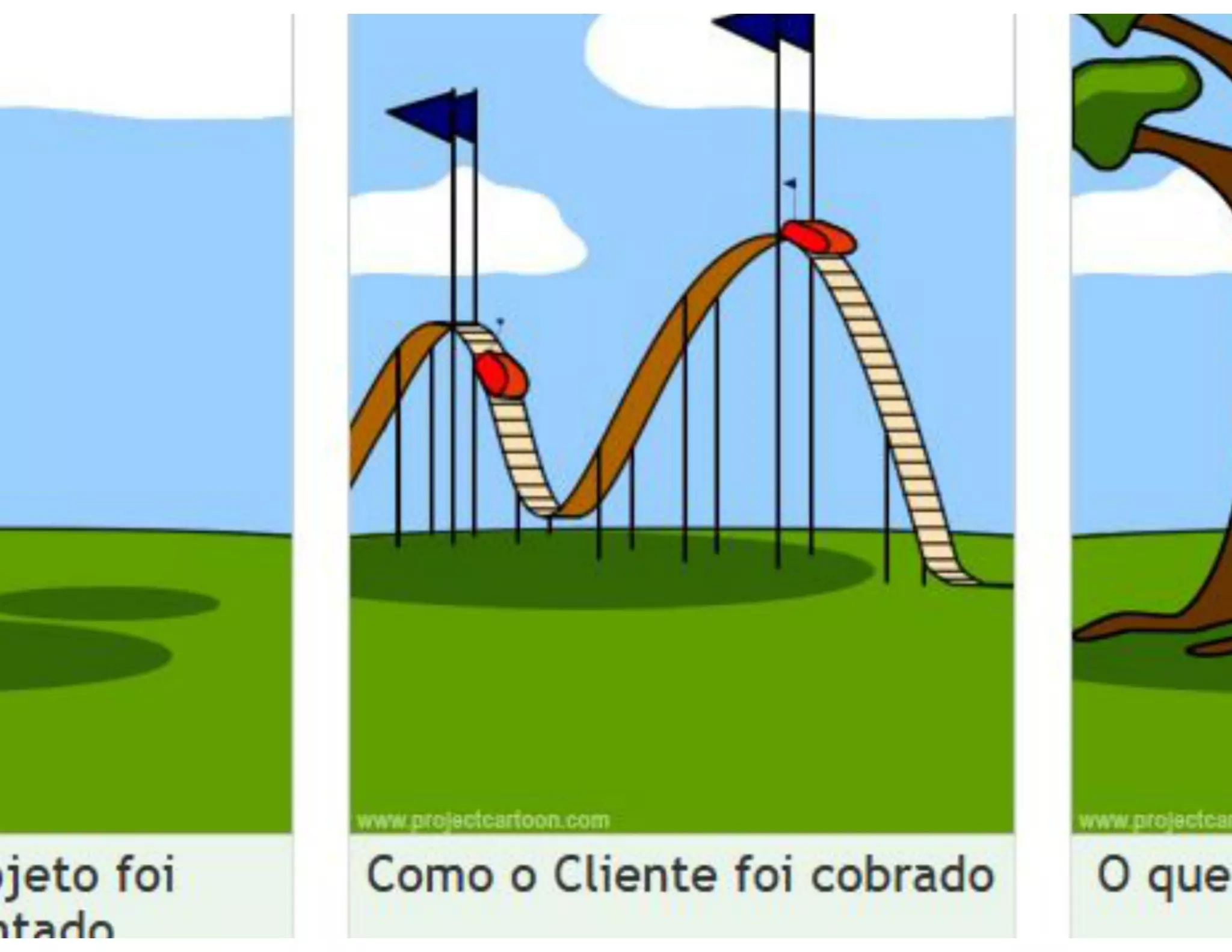 Joomla!, WordPress e Blogs