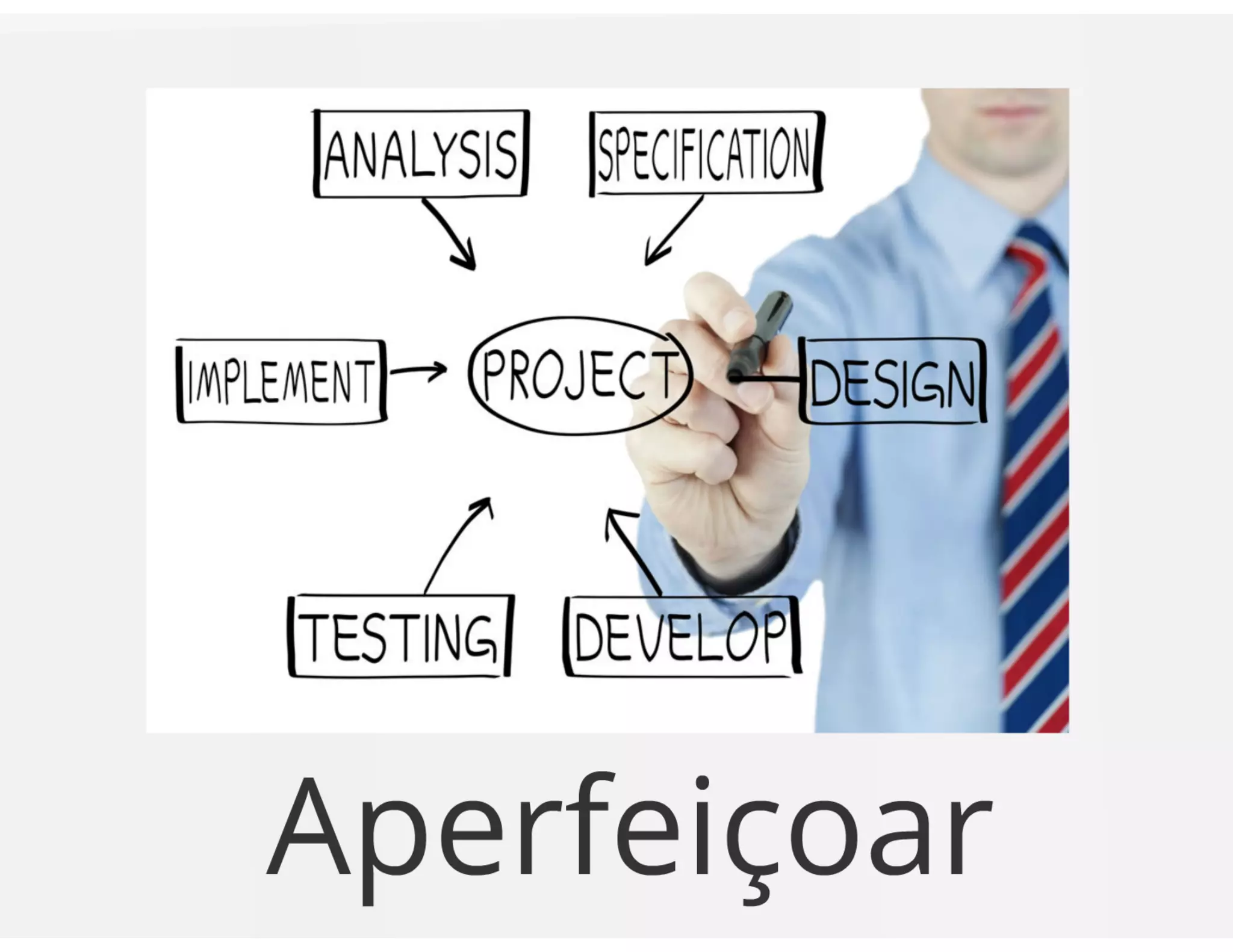 Joomla!, WordPress e Blogs