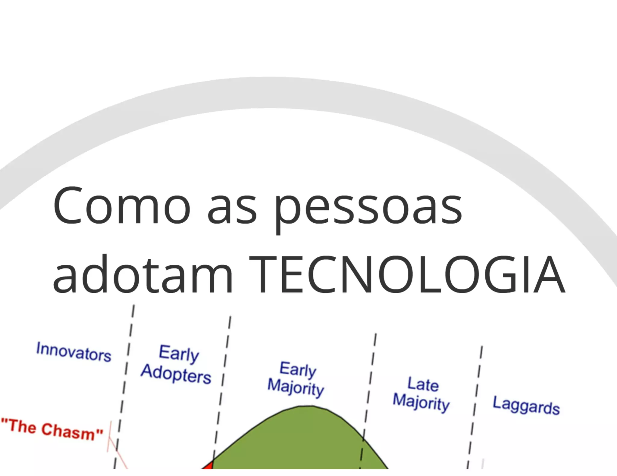 Joomla!, WordPress e Blogs