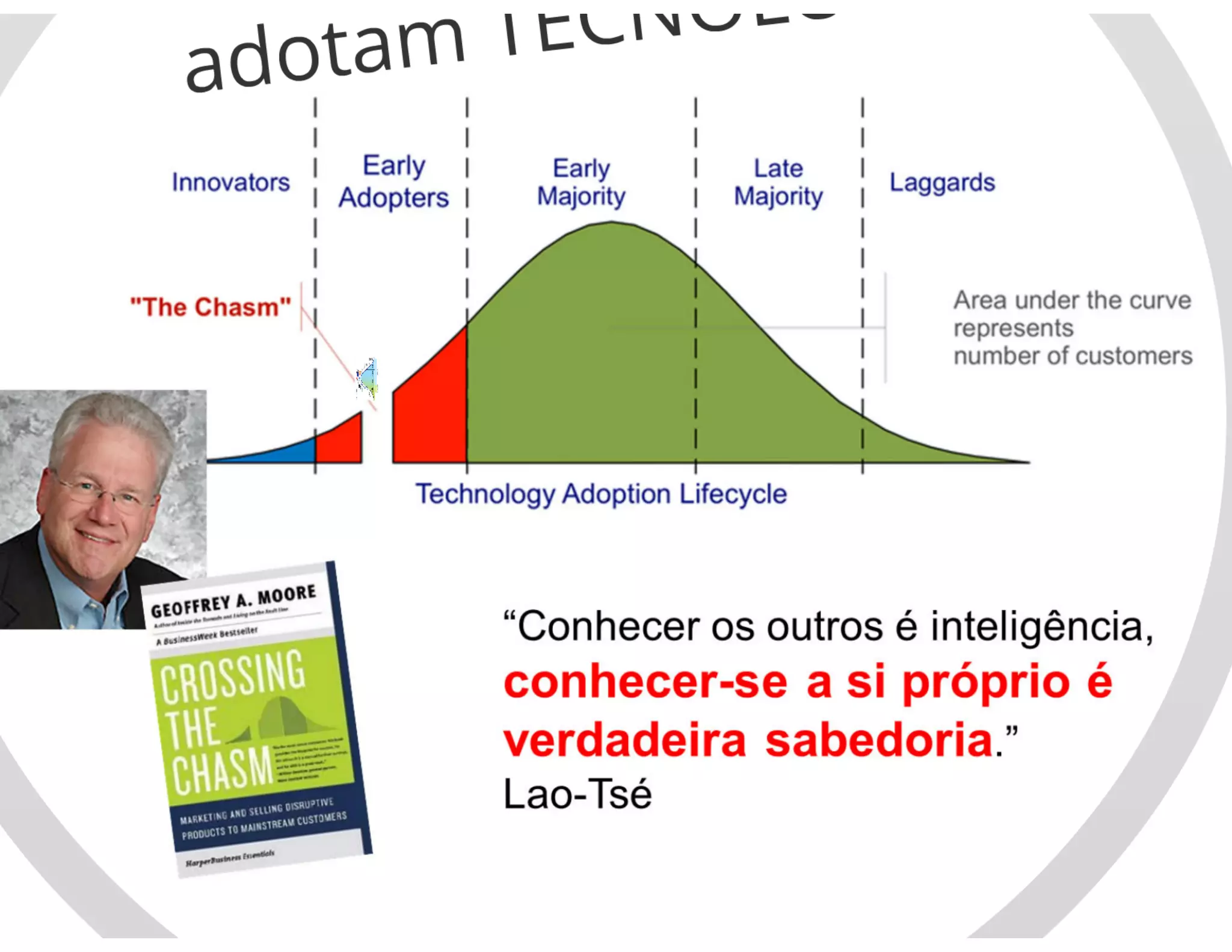 Joomla!, WordPress e Blogs