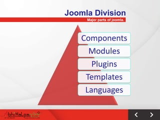 Joomla Division
     Major parts of joomla.




    Components
      Modules
       Plugins
     Templates
     Languages
 