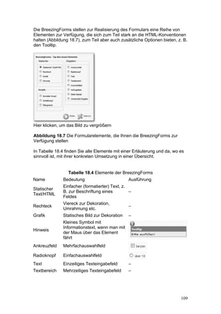 Die BreezingForms stellen zur Realisierung des Formulars eine Reihe von
Elementen zur Verfügung, die sich zum Teil stark an die HTML-Konventionen
halten (Abbildung 18.7), zum Teil aber auch zusätzliche Optionen bieten, z. B.
den Tooltip.




Hier klicken, um das Bild zu vergrößern

Abbildung 18.7 Die Formularelemente, die Ihnen die BreezingForms zur
Verfügung stellen

In Tabelle 18.4 finden Sie alle Elemente mit einer Erläuterung und da, wo es
sinnvoll ist, mit ihrer konkreten Umsetzung in einer Übersicht.


                 Tabelle 18.4 Elemente der BreezingForms
Name           Bedeutung                        Ausführung
               Einfacher (formatierter) Text, z.
Statischer
               B. zur Beschriftung eines         –
Text/HTML
               Feldes
               Viereck zur Dekoration,
Rechteck                                        –
               Umrahmung etc.
Grafik         Statisches Bild zur Dekoration   –
               Kleines Symbol mit
               Informationstext, wenn man mit
Hinweis
               der Maus über das Element
               fährt
Ankreuzfeld    Mehrfachauswahlfeld

Radioknopf     Einfachauswahlfeld
Text           Einzeiliges Texteingabefeld      –
Textbereich    Mehrzeiliges Texteingabefeld     –




                                                                          109
 