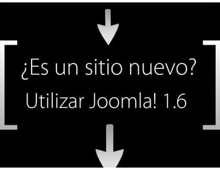 Joomla Baires 2011: Presentación Joomla! 1.6