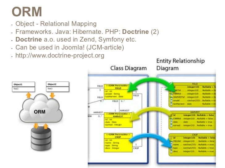 richard pawson thesis Naked objects - richard pawson nasa manager handbook for software development (pdf) nasa software measurement handbook oauth - the big picture. richard pawson thesis Naked objects - richard pawson nasa manager handbook for software development (pdf) nasa software measurement handbook oauth - the big picture.