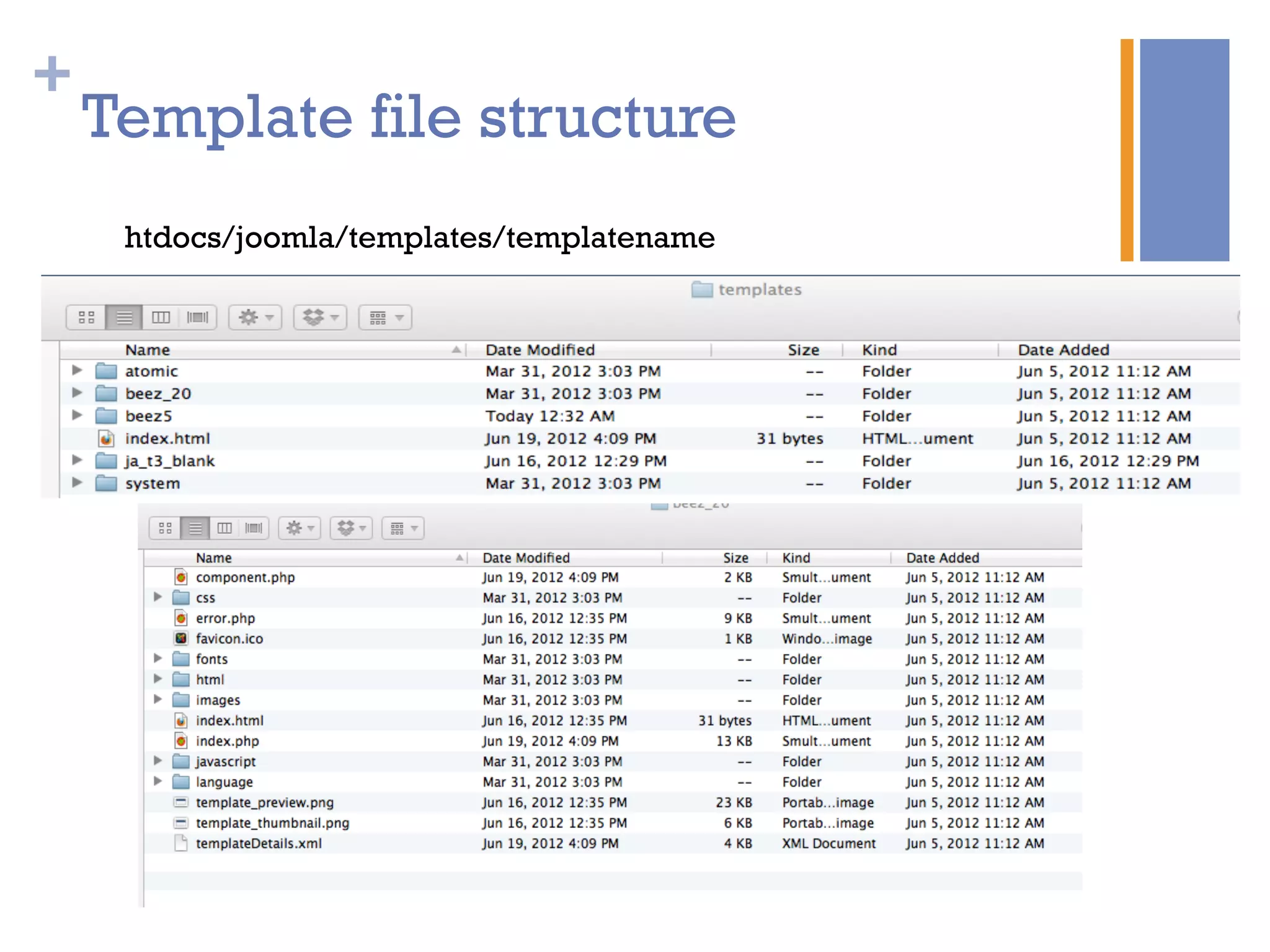 +
n  htdocs/templates/templatename
Template file structure
htdocs/joomla/templates/templatename
 