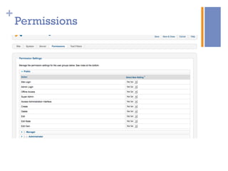 +
Permissions
 