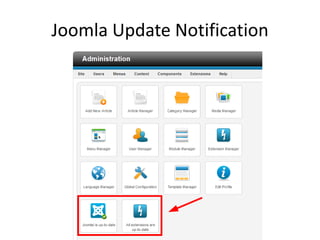 Joomla Update Notification
 