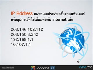 IP Address หมายเลขประจำเครื่องคอมพิวเตอร์
หรืออุปกรณ์ที่ใช้เชื่อมต่อกับ internet เช่น
!

203.146.102.112
203.150.3.242
192.168.1.1
10.107.1.1

www.colorpack.net

 
