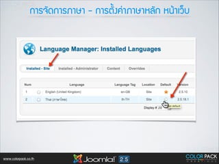 ¡กÒาÃร¨จÑั´ด¡กÒาÃรÀภÒาÉษÒา - ¡กÒาÃรµตÑั้§ง¤ค‹‹ÒาÀภÒาÉษÒาËหÅลÑั¡ก Ëห¹นŒŒÒาàเÇว็ºบ

www.colorpack.co.th

 