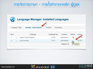 ¡กÒาÃร¨จÑั´ด¡กÒาÃรÀภÒาÉษÒา - ¡กÒาÃรµตÑั้§ง¤ค‹‹ÒาÀภÒาÉษÒาËหÅลÑั¡ก ¼ผÙูŒŒ´ดÙูáแÅล

www.colorpack.co.th

 