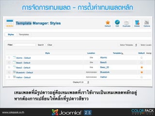 ¡กÒาÃร¨จÑั´ด¡กÒาÃรàเ·ท∙Áมàเ¾พÅลµต - ¡กÒาÃรµตÑั้§ง¤ค‹‹Òาàเ·ท∙Áมàเ¾พÅลµตËหÅลÑั¡ก

เทมเพลตที่มีรูปดาวอยู่คือเทมเพลตที่เราใช้งานเป็นเทมเพลตหลักอยู่
หากต้องการเปลี่ยนให้คลิ๊กที่รูปดาวสีขาว
www.colorpack.co.th

 