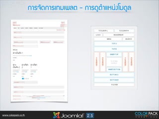 ¡กÒาÃร¨จÑั´ด¡กÒาÃรàเ·ท∙Áมàเ¾พÅลµต - ¡กÒาÃร´ดÙูµตÓำáแËห¹น‹‹§งâโÁม´ดÙูÅล

www.colorpack.co.th

 