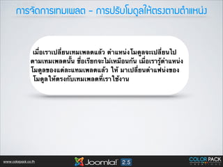 ¡กÒาÃร¨จÑั´ด¡กÒาÃรàเ·ท∙Áมàเ¾พÅลµต - ¡กÒาÃร»ปÃรÑัºบâโÁม´ดÙูÅลãใËหŒŒµตÃร§งµตÒาÁมµตÓำáแËห¹น‹‹§ง

เมื่อเราเปลี่ยนเทมเพลตแล้ว ตำแหน่งโมดูลจะเปลี่ยนไป
ตามเทมเพลตนั้น ชื่อเรียกจะไม่เหมือนกัน เมื่อเรารู้ตำแหน่ง
โมดูลของแต่ละแทมเพลตแล้ว ให้ มาเปลี่ยนตำแฟน่งของ
โมดูลให้ตรงกับเทมเพลตที่เราใช้งาน

www.colorpack.co.th

 