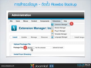 ¡กÒาÃรÊสÓำÃรÍอ§ง¢ขŒŒÍอÁมÙูÅล - µตÔิ´ดµตÑั้§ง Akeeba Backup

www.colorpack.co.th

 